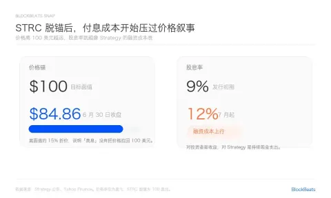 它为什么要卖?