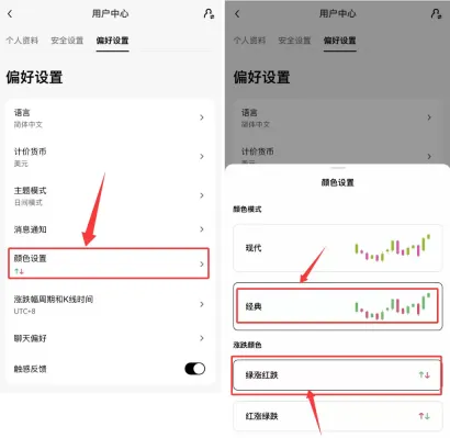 欧易自定义K线图指标
