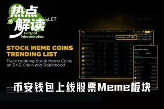 币安Wallet股票Meme板块走热，MarsCoin之后谁受关注