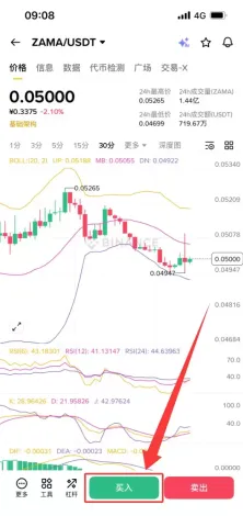 ZAMA币是什么？ZAMA价格预测、未来前景及购买教程