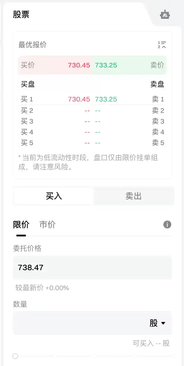 一文读懂Gate直通股票、永续、CFD与代币化股票