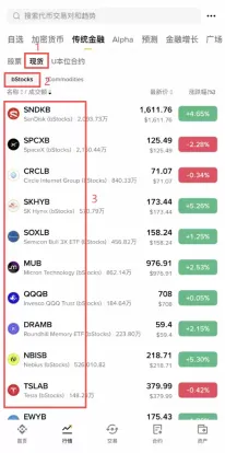 第二步:怎么找到bStocks交易入口?_图2