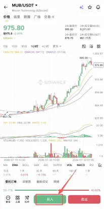 第三步:怎么买入bStocks?_图2