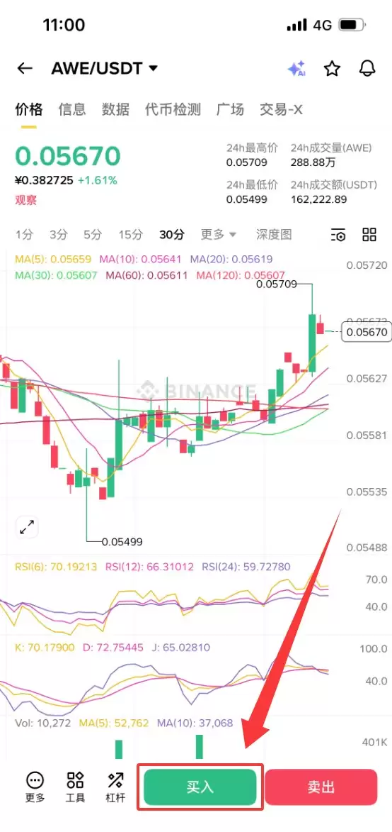 AWE Network(AWE)币是什么?AWE应用场景、未来发展及购买教程