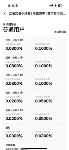 欧易手续费等级查看方法