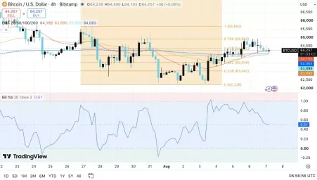 虚拟币价格预测前三名:比特币(BTC)、以太坊(ETH)、瑞波币(XRP)