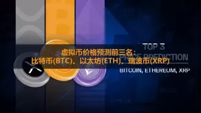 虚拟币价格预测前三名:比特币(BTC)、以太坊(ETH)、瑞波币(XRP)