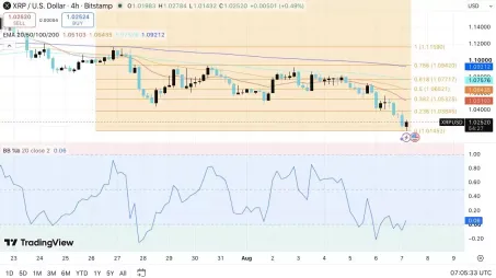 虚拟币价格预测前三名:比特币(BTC)、以太坊(ETH)、瑞波币(XRP)