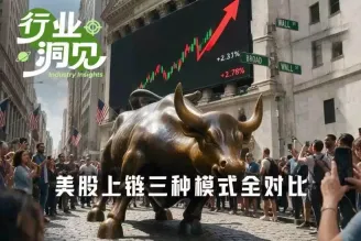 美股上链三种模式对比