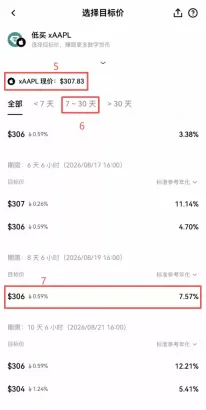 双币赢怎么低买高卖美股股票?欧易TradFi双币赢操作步骤教程