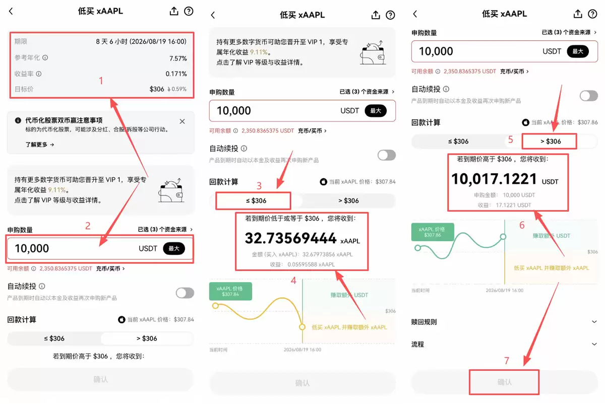 双币赢怎么低买高卖美股股票?欧易TradFi双币赢操作步骤教程