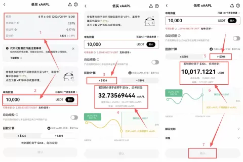 双币赢怎么低买高卖美股股票?欧易TradFi双币赢操作步骤教程