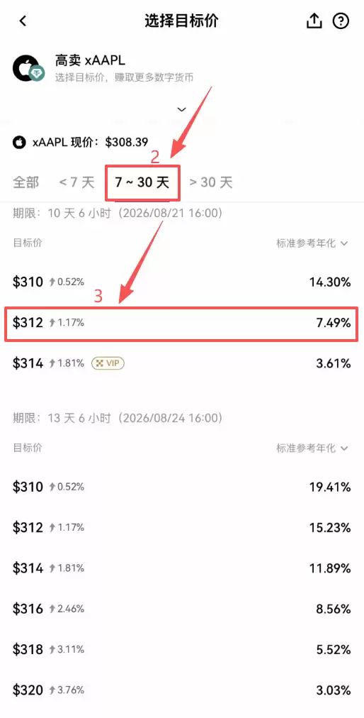 双币赢怎么低买高卖美股股票?欧易TradFi双币赢操作步骤教程
