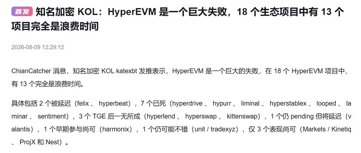 HyperEVM是否已死