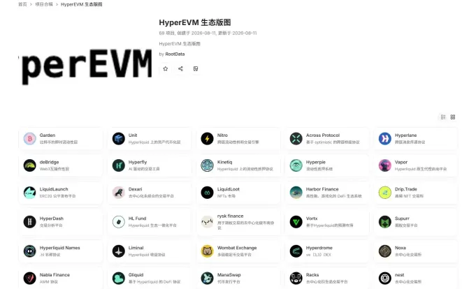 Hyperliquid 交易端持续吸金,应用层失血