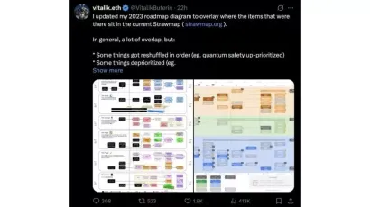 Vitalik Buterin更新以太坊路线图:添加隐私、量子安全和人工智能功能