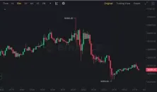 比特币冲高回落!美国6月CPI下探3%创两年来新低 但Fed泼冷水