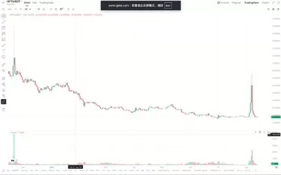 Hashflow(HFT)是什么?2026值得投资吗?Hashflow xOS升级、ZK结算与交易基础设施前景分析