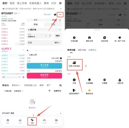 代币化美股怎么选?从资金效率看Bitget rToken的关键优势