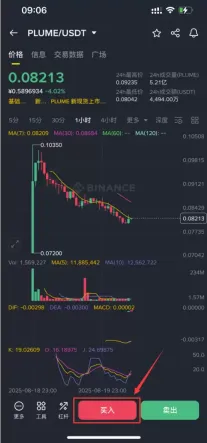 什么是MegaETH(MEGA)币?MEGA运作方式、代币经济学及购买方法