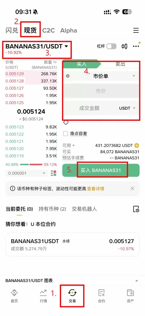 BANANAS31价格还能上涨吗?市场热度、Meme资金与未来走势分析