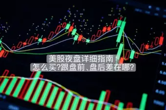 美股夜盘与盘前盘后交易指南：Firstrade 与币安 bStocks 解析