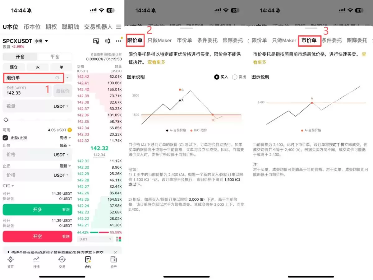 币安TradFi永续合约交易黄金原油美股
