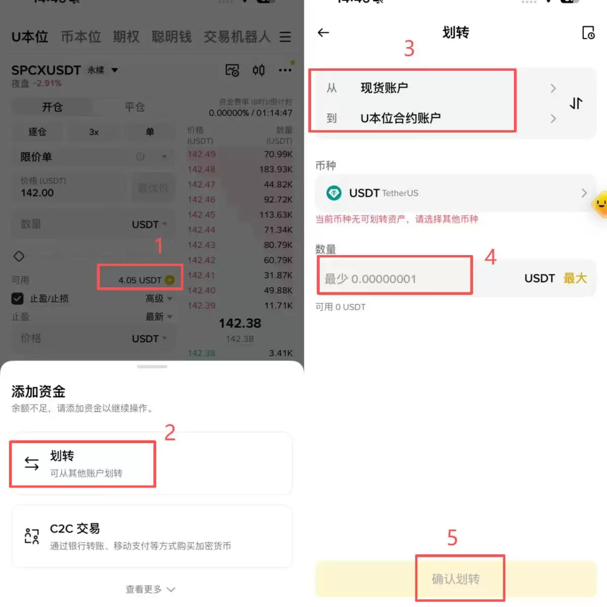 币安TradFi永续合约交易黄金原油美股