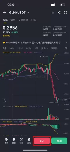 什么是Golem(GLM)币？GLM运作方式，投资前景及购买教程