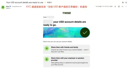 KYC 通过后 Wise 寄送的「你的 USD 账户信息已准备好」通知信