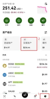 欧易购买狗狗币的两种方式