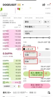 欧易购买狗狗币的两种方式