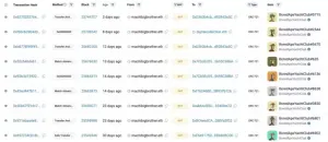 割肉3只无聊猿!麻吉大哥ETH多单冲到922万美元,这次会爆仓吗?