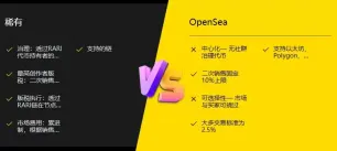 什么是 Rarible?为创作者打造的NFT市场,一文介绍