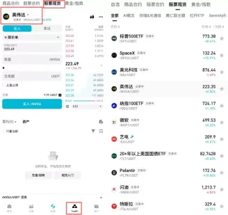 Bitget:在代币化与真实美股路径上整体最均衡