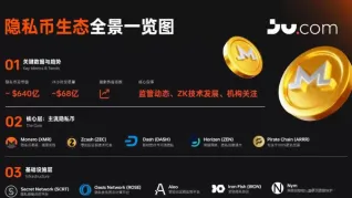 2026年隐私币对决：XMR与ZEC技术路线、监管处境及持有价值深度解析