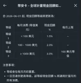 币安卡消费回馈金额