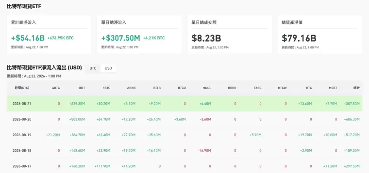 比特币大涨原因