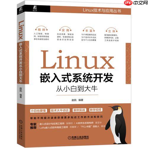 如何排查Linux网络故障 常见网络问题诊断流程
