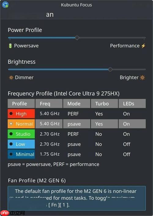 如何审计文件访问 auditd