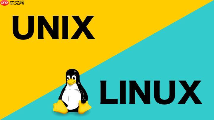 如何创建Linux软链接与硬链接 ln命令区别与应用场景