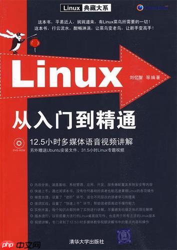 如何配置Linux静态IP地址 nmcli网络管理器使用详解-小浪学习网