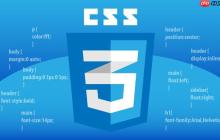 CSS Grid网格布局是什么_Grid布局核心概念与应用方法