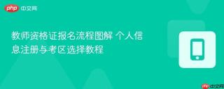 教师资格证报名流程图解 个人信息注册与考区选择教程