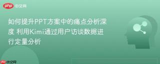 如何提升PPT方案中的痛点分析深度 利用Kimi通过用户访谈数据进行定量分析