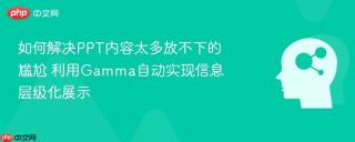 如何解决PPT内容太多放不下的尴尬 利用Gamma自动实现信息层级化展示