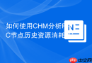 如何使用CHM分析RAC节点历史资源消耗_Cluster Health Monitor数据导出
