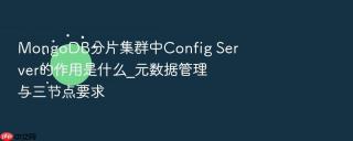 mongodb分片集群中config server的作用是什么_元数据管理与三节点要求