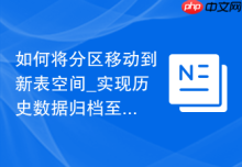 如何将分区移动到新表空间_实现历史数据归档至廉价SATA磁盘