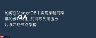 如何在mongodb中实现按时间跨度的分片路由_时间序列范围分片与冷热节点架构